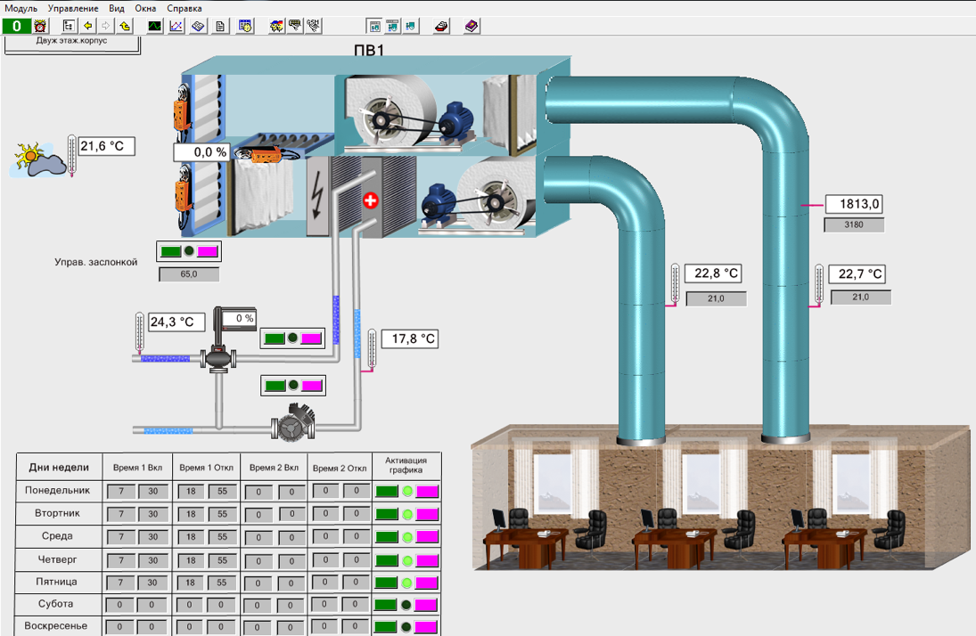 System for dispatching and monitoring of engineering systems